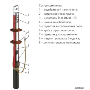 Концевая кабельная Муфта 1 ПКВТ-10 (150-240) без наконечников (компл. на 1 фазу L-300) ЗЭТА
