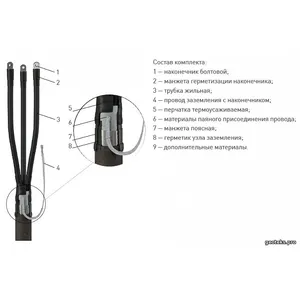Кабельная Муфта 3 КВ(Н)Тп-1 (35-50) без наконечников ЗЭТА (Бумага)