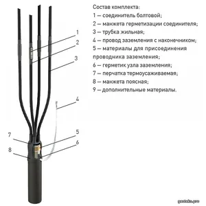 Кабельная Муфта переходная 4 СПТп-1 (СИП) (150-240) ЗЭТА