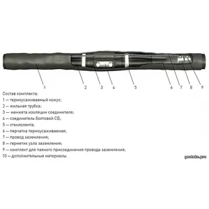 Кабельная Муфта 4 СТП-1 (150-240) с соединителями ЗЭТА
